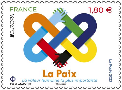 POSTE 2023 25