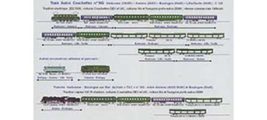 Compositions des trains - Fiches RMF